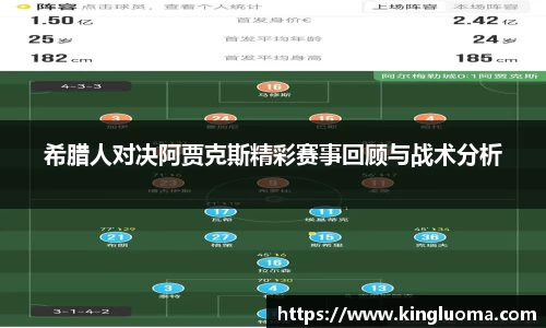 希腊人对决阿贾克斯精彩赛事回顾与战术分析
